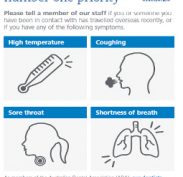 Coronavirus Symptoms